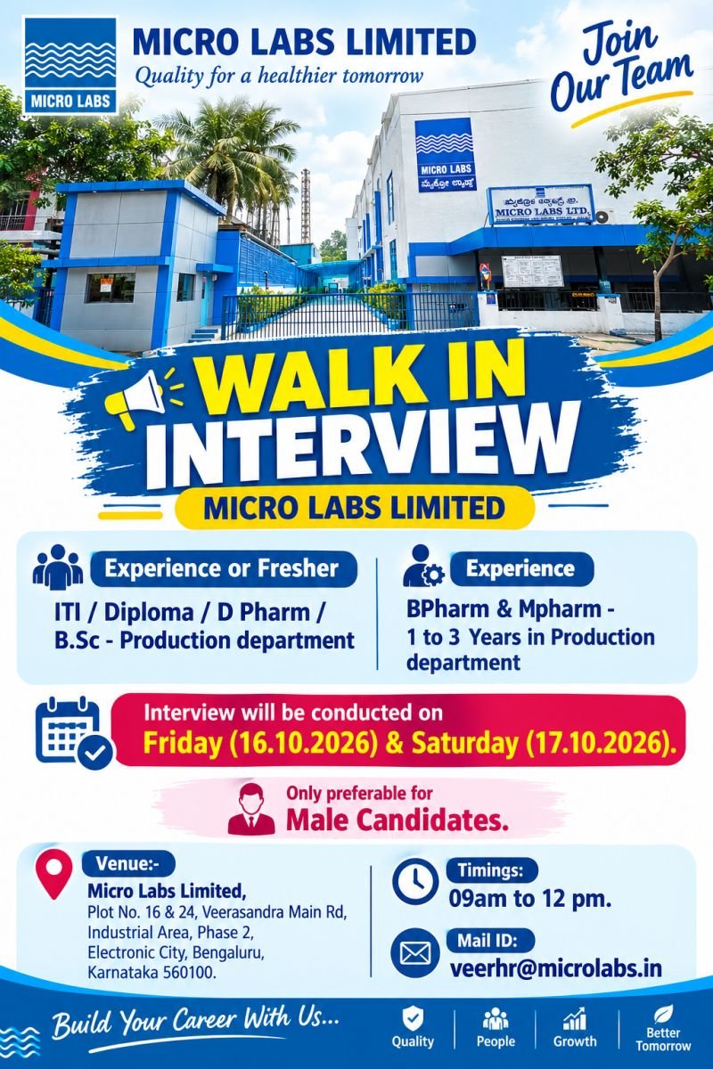 Micro Labs Limited Hiring For Production